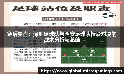 赛后复盘：深圳足球队与西安足球队精彩对决的战术分析与总结